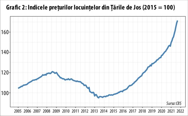 Tiparniţa a salvat zona euro sau doar a făcut inevitabilă distrugerea totală?