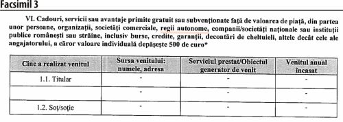 Imobiliarele - Pilonul III al fraudei lui Nicu Marcu