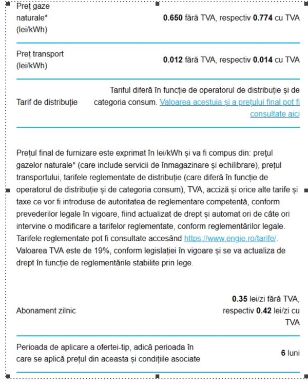 Unii furnizori au "aticipat" că se vor aplica aceleaşi măsuri de la 1 aprilie 2022 şi au mărit preţurile din contracte