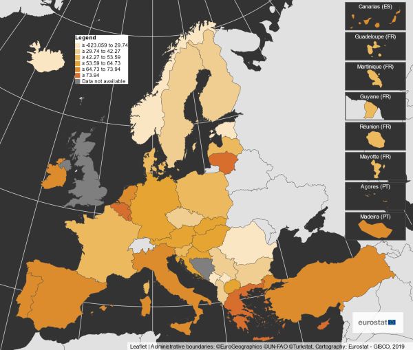 Dependenţa de energie a Europei