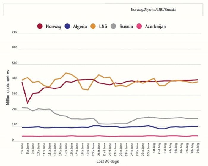 Forţăm NOROCUL sau Raţionalizăm?