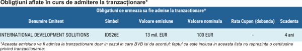 TradeVille: Titlurile de stat FIDELIS - noi emisiuni în luna iulie?