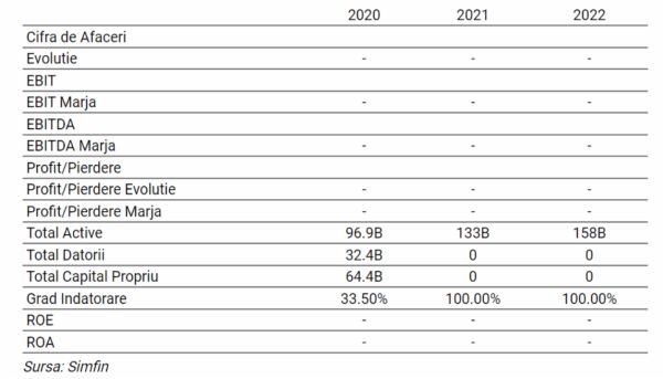 TradeVille: Taiwan Semiconductor Manufacturing - între zgomotul prezentului şi liniştea din deşert