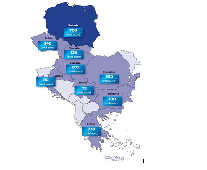 TradeVille: FDI ETF BET PATRIA TRADEVILLE - Evoluţia burselor din Europa vs BVB