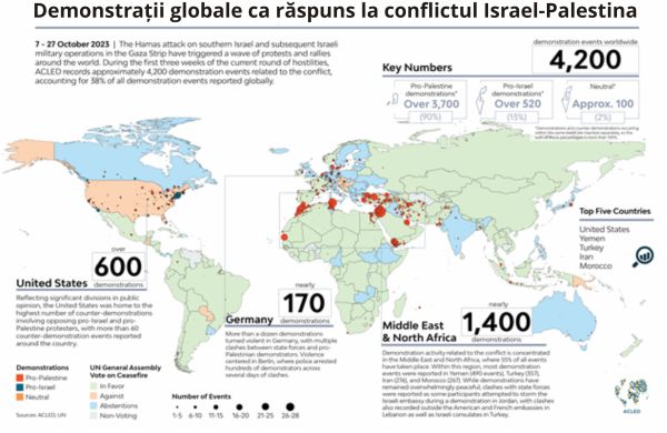 Gaza Strip - Israel, another hotbed of depravity