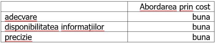 Privind initierea procedurii de retragere a actionarilor minoritari ai SINTEROM S.A. în conformitate cu art. 44 din Legea nr. 24/2017 republicata, cu modificările şi completările ulterioare aprobat de ASF prin Decizia 799 din data de 01.08.2024