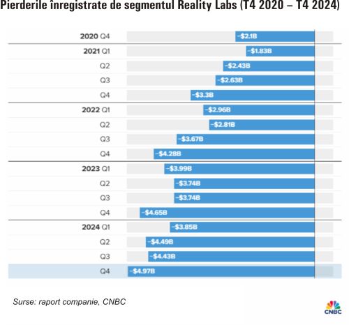 TradeVille: Meta Platforms - standard global AI, open-source american