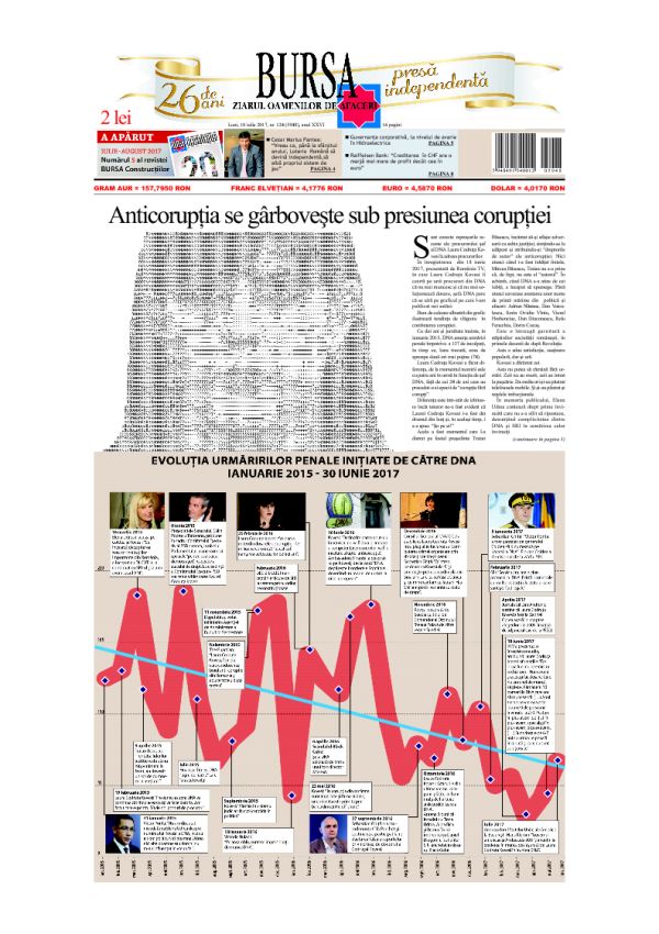 Ediţia din 15.08.2024